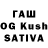 БУТИРАТ Butirat Thibo